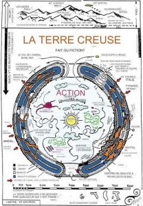 Кухата Земя – Факт или измислица?