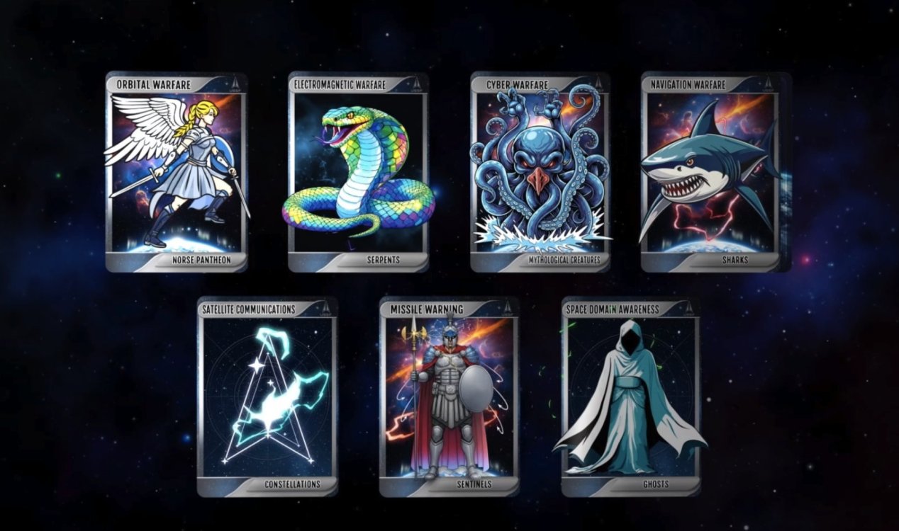 Космически сили на САЩ